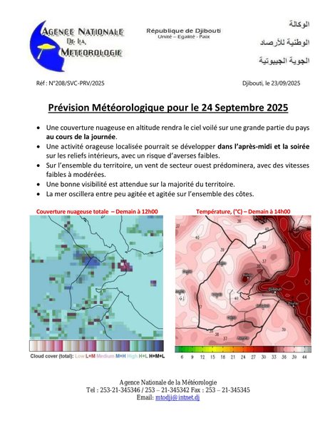 Prévision Météorologique Quotidienne-24 Septembre 2025